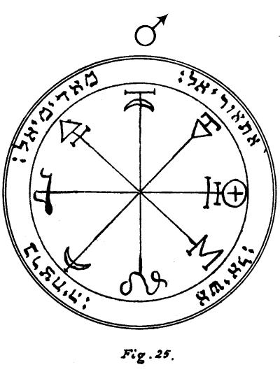 Sixth Pentacle of Mars online