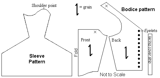 Custom Corset Pattern Generator