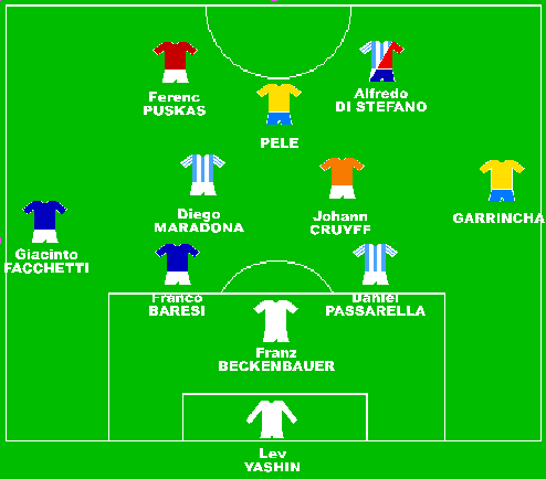 Yashin, Cruyff, Best, Di Stefano, Eusebio - is this the best team