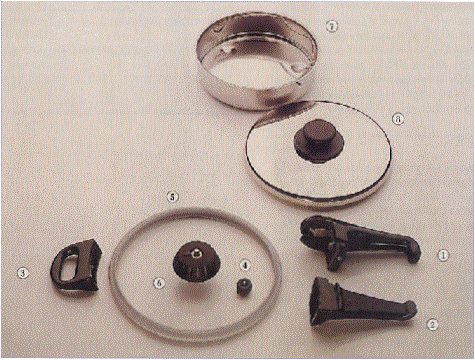 Fissler pressure cooker replacement, spare parts- Fissler Vitavit model before 1994