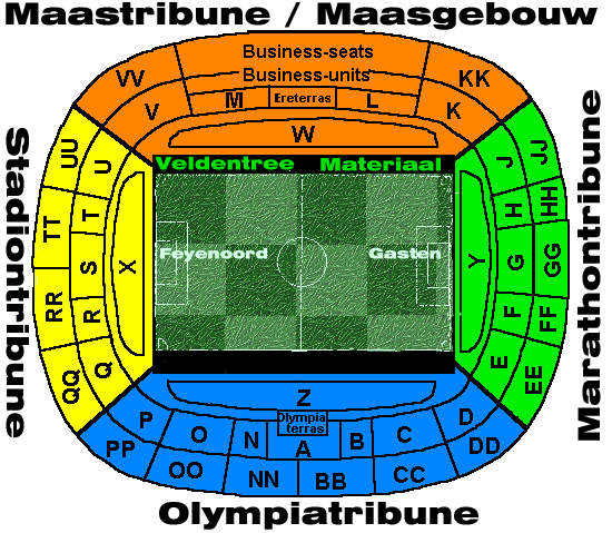 De Kuip