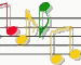 <<<Estas imagens significa sempre um midi diferente>>><<<G� Pruda amig�o>>>