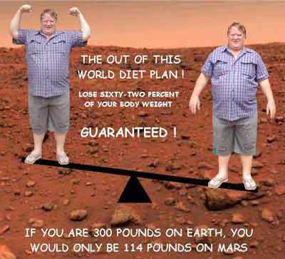 CLICK TO COMPUTE YOUR WEIGHT ON MARS