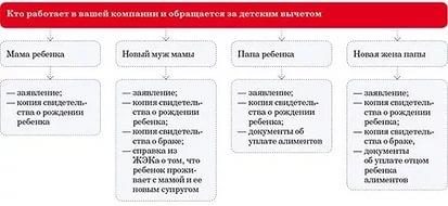 альбомы онлайн слушать