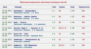 3d torrent