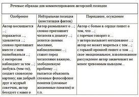 лунтик с торрент