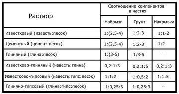 прикольную песню