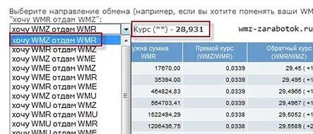 Песню its all over из группы three days grace