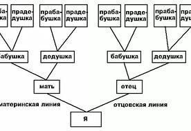 Мож на игру mount and blade