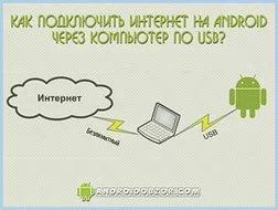 Программу для показа частоты процессора