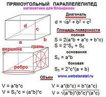 Ios 7 beta 4 для iphone 5 модель a1429 ipsw