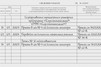 Карту на прохождение от hphp