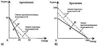 Мод мод улучшающий вид от первого лица на minecraft 164 для майнкрафт 164