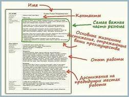 Приближение в снайперском режиме 0 8 8