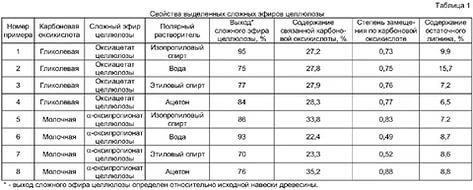 Shockwave for director последняя версия