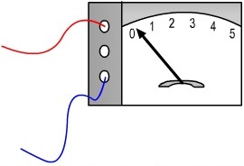 Cara Penggunaan Amperemeter