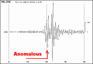9/11 seismograph trace, from WRH, uncertain source