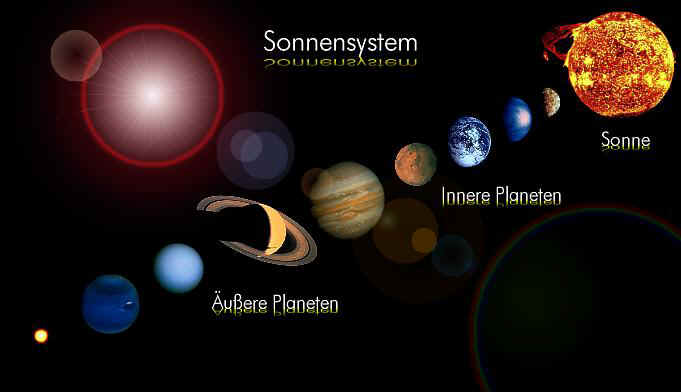 Das Sonnensystem - verschiedene Missionen