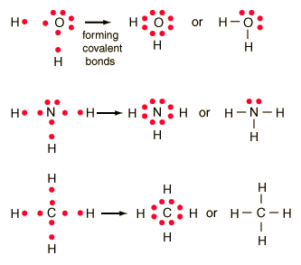 Hydroxide Lewis Dot