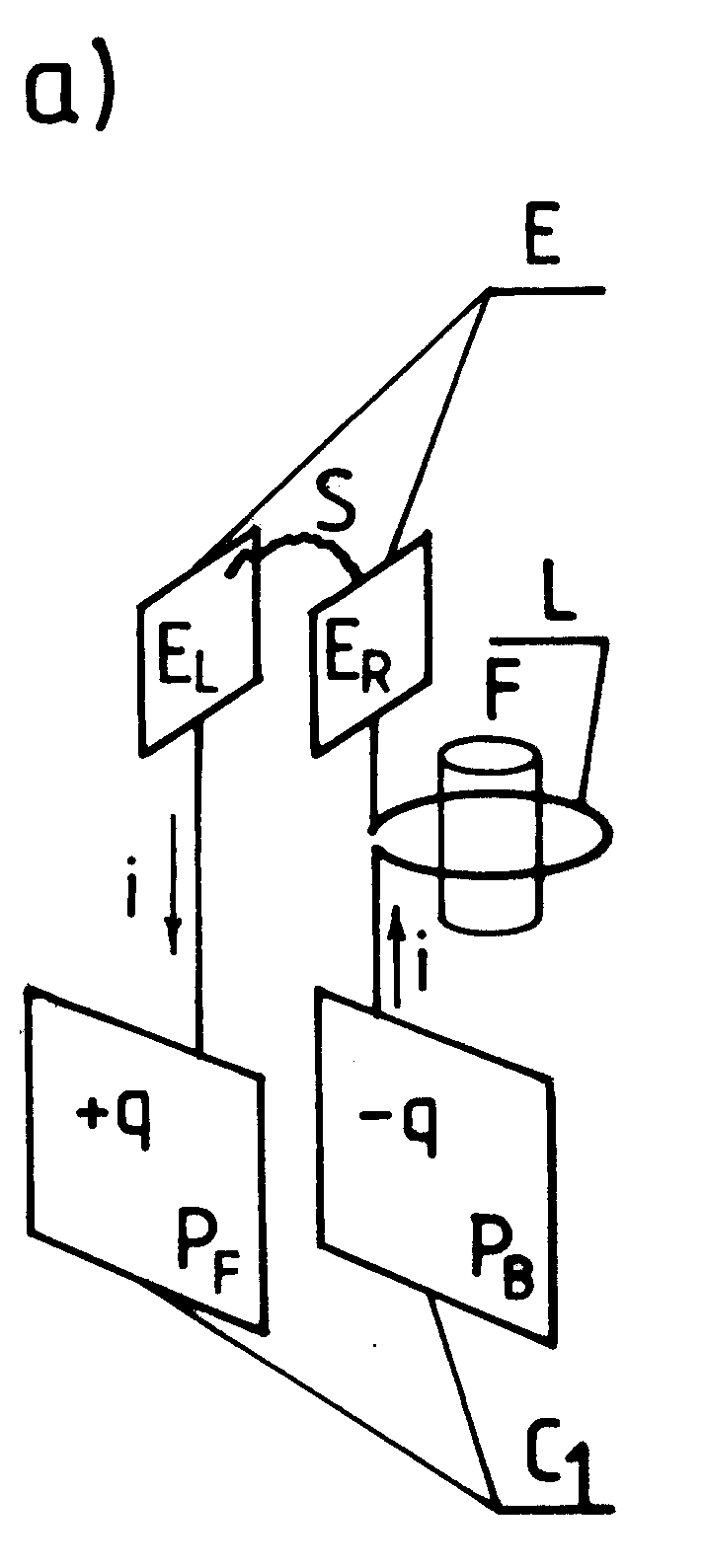 Fig. #D1 (i.e. F1(a) in [1/5])
