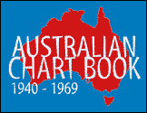 Australian Chart Book 1970-1992
