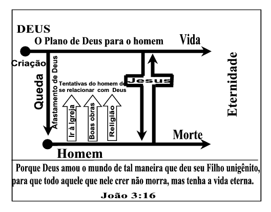 As Regras Para a Vida €11.16 at Alma dos Livros