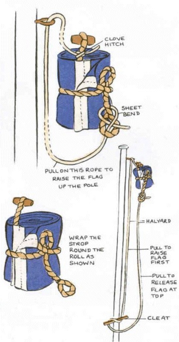 Picture showing how to hoist a flag