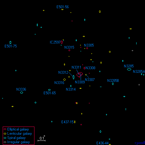 Um Mapa do Aglomerado da Hidra
