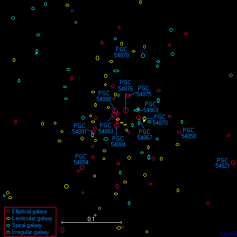 Um Mapa do Aglomerado A2065