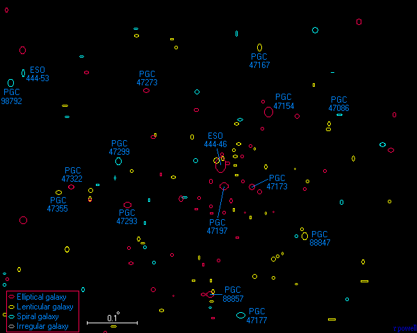 Um Mapa do Aglomerado A3558