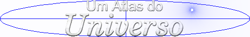Um Atlas do Universo