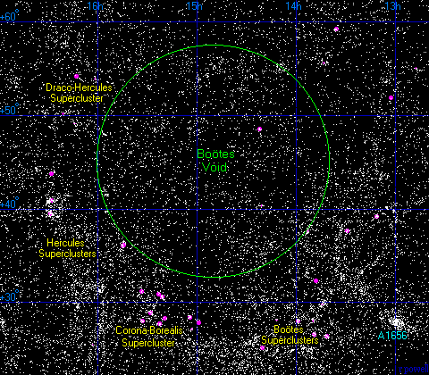 Um Mapa do V�cuo do Boieiro