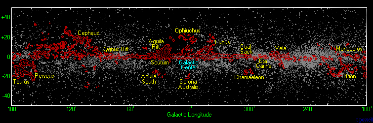 Nebulosas Escuras na Via L�ctea