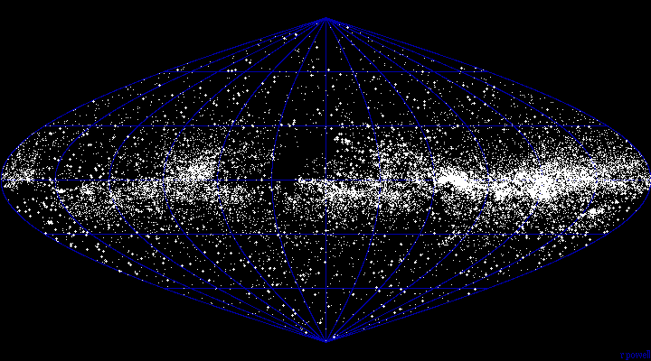 Um Mapa de Todo o C�u com 25.000 Estrelas