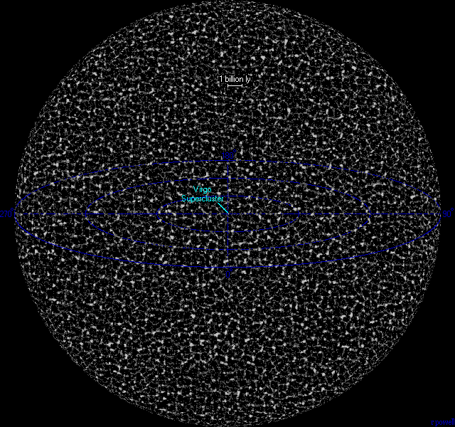 O Universo Observ�vel
