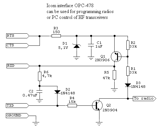 PROGRAM ICOM 2100