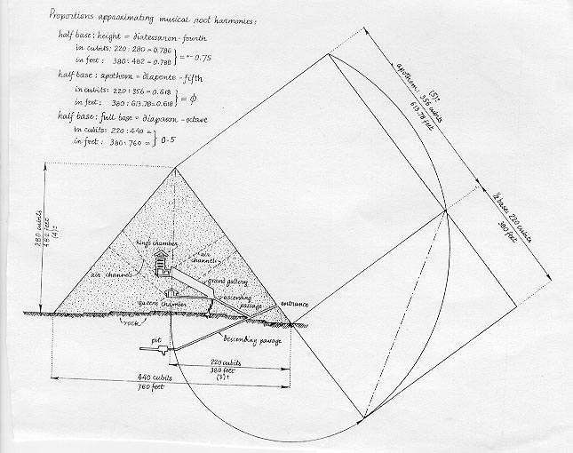 pyramid.JPG (75913 bytes)