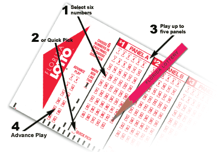 pick 3 lottery florida play slip