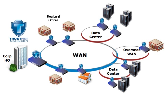 wan