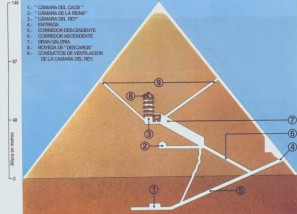 piramides02.jpg (17129 byte)