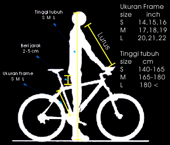 Cara ukur deals saiz frame mtb