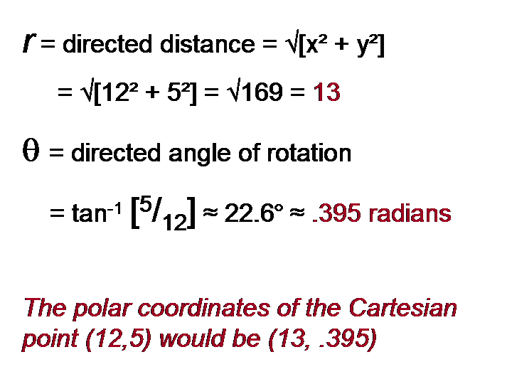 Polar Coordinates