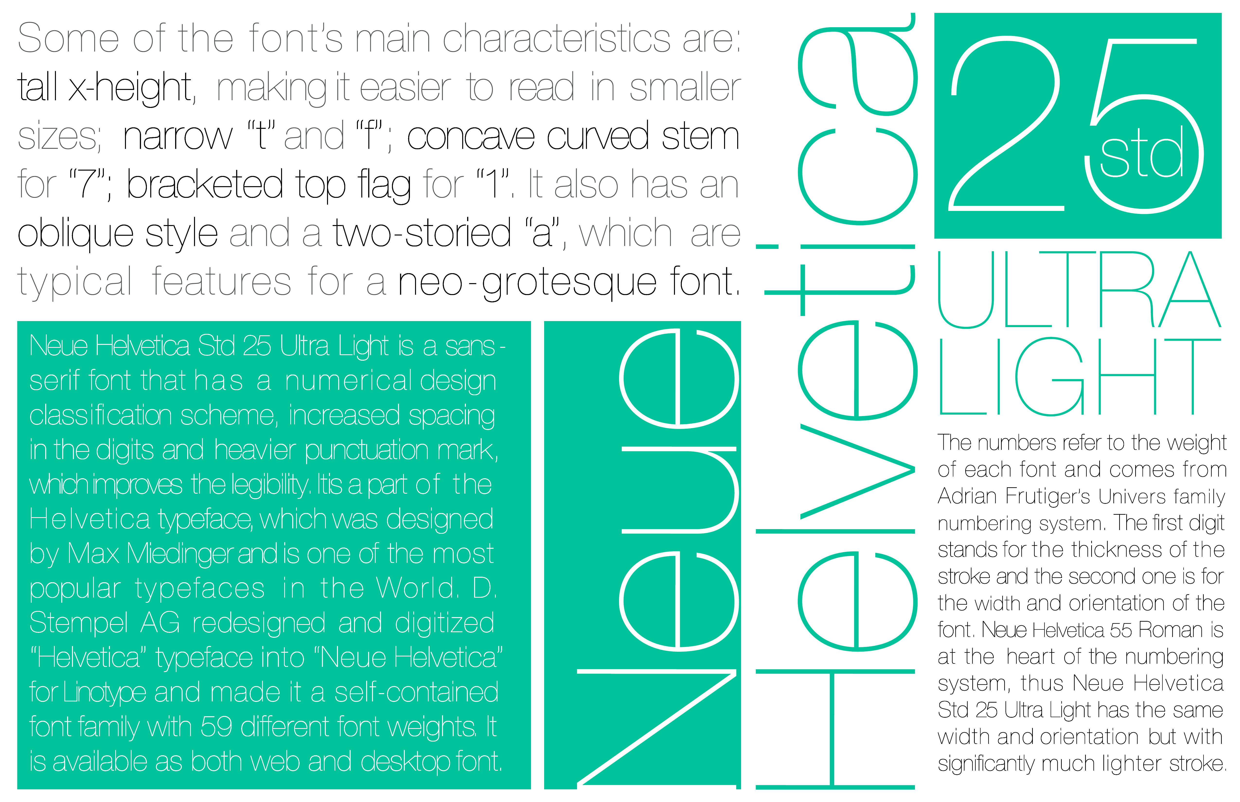 Typographic visual hierarchy