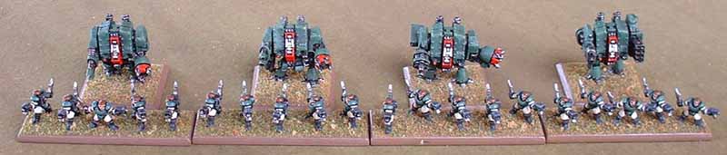 Scouts & Dreadnoughts