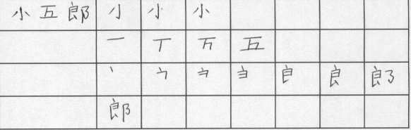 How To Write Characters Names Of Detective Conan In Kanji