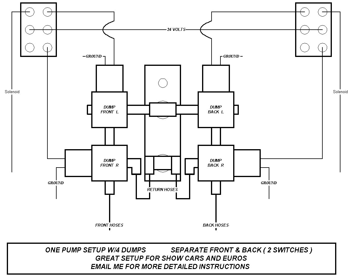 Hydraulic Dump Wiring Diagram - Wiring Diagram