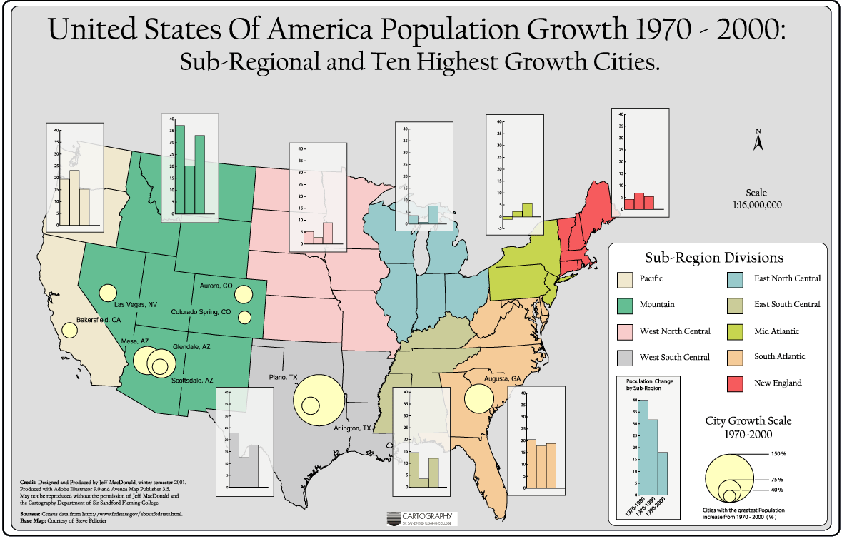 USA Population Stats