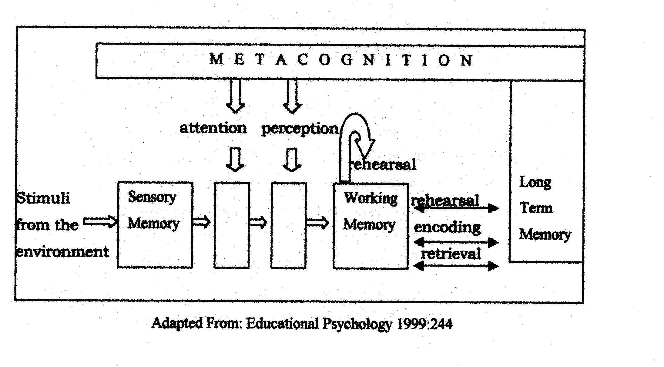 A discussion of the various approaches attempting to enlighten the