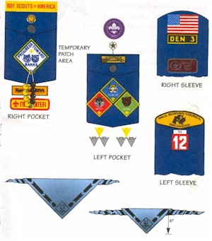 Cubs Uniform and Badges – 6th Torbay Britannia