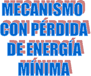 MECANISMO 
CON PRDIDA
 DE ENERGA 
MNIMA